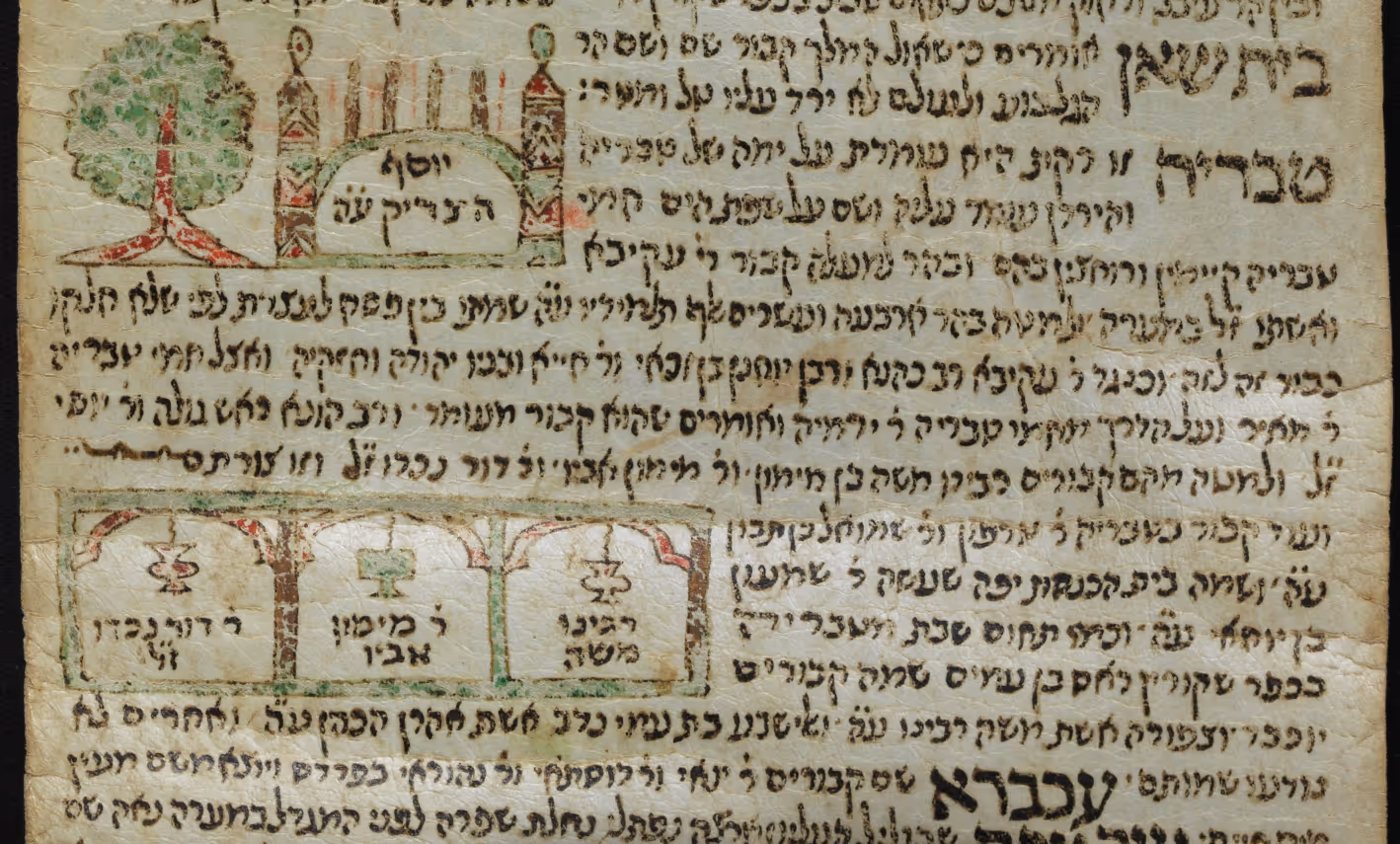 המגילה המאוירת שהקדימה את ווייז במאות שנים 