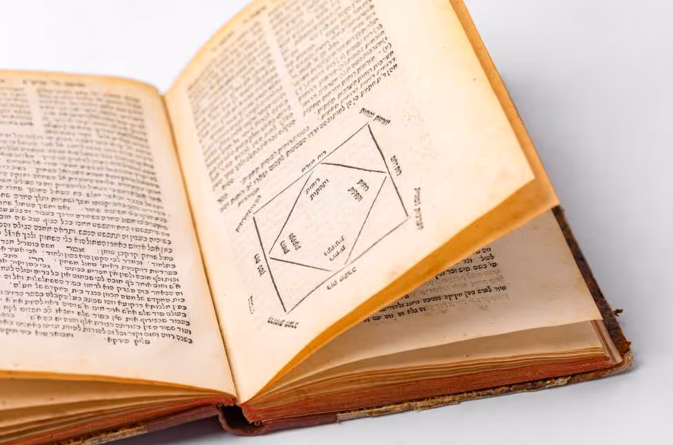 ספר יצירה, מנטובה, שב"ך (1562)