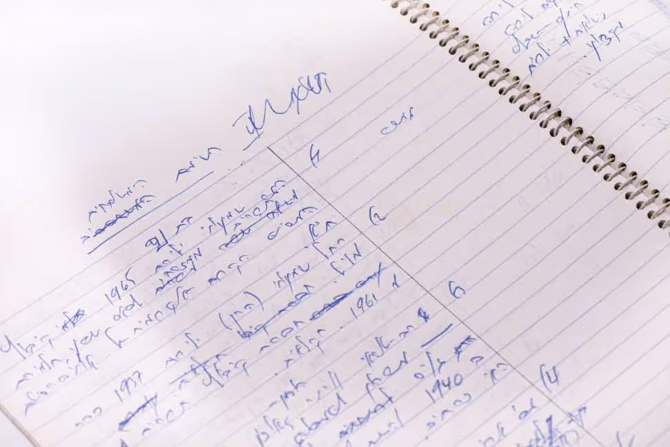 רשימת המשוחחים ב"מר מאני", מאת אברהם ב' יהושע, לא מתוארך