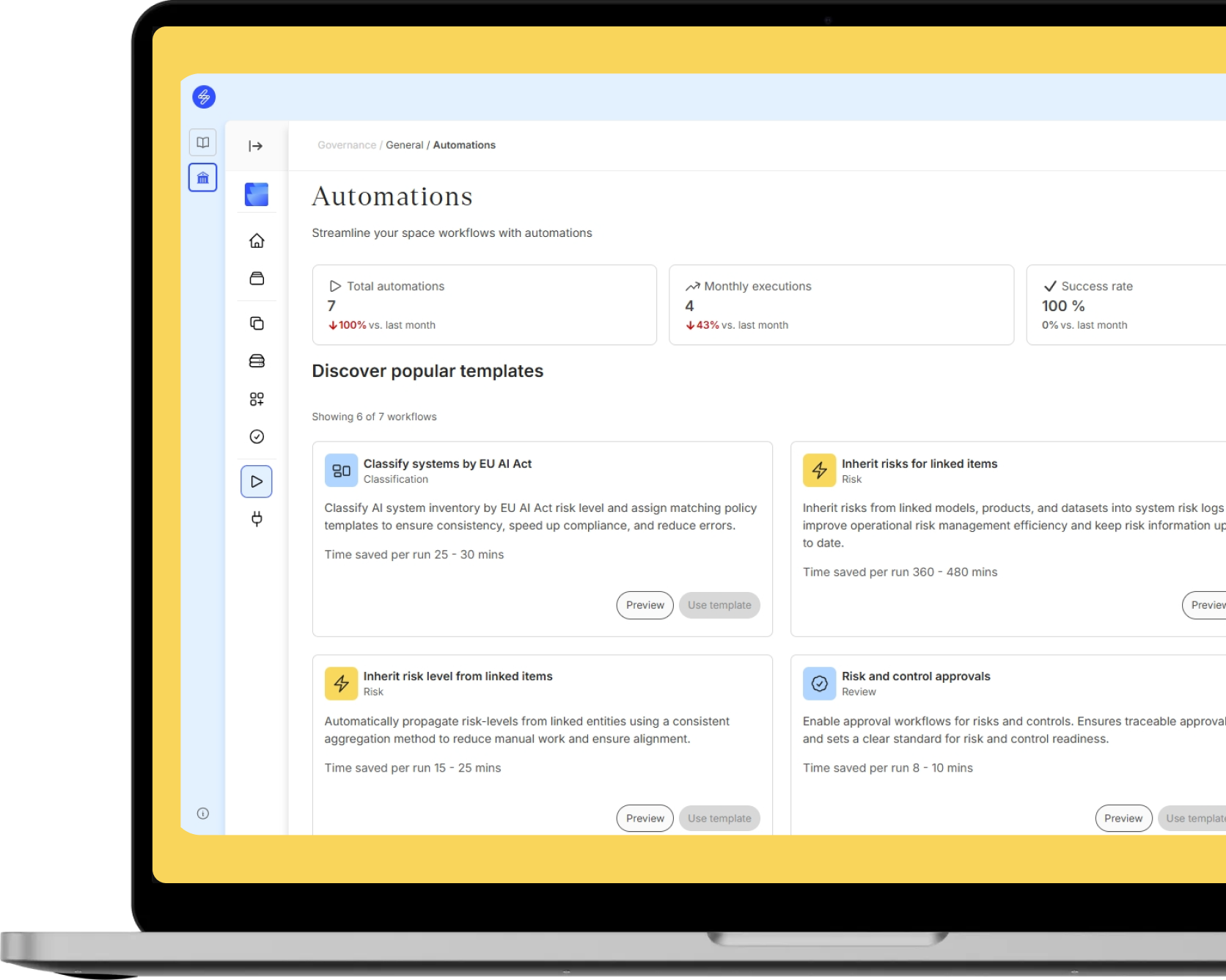 Saidot AI governance platform risk management