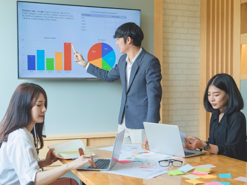 como treinar vendedores para alta performance em vendas e fundamentos