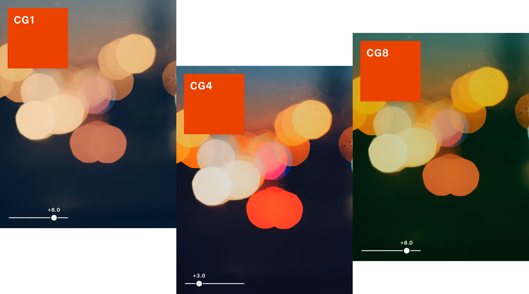 Three blurred night city light backgrounds labeled with video filters CG1, CG4, and CG8, each with color grading adjustment sliders.
