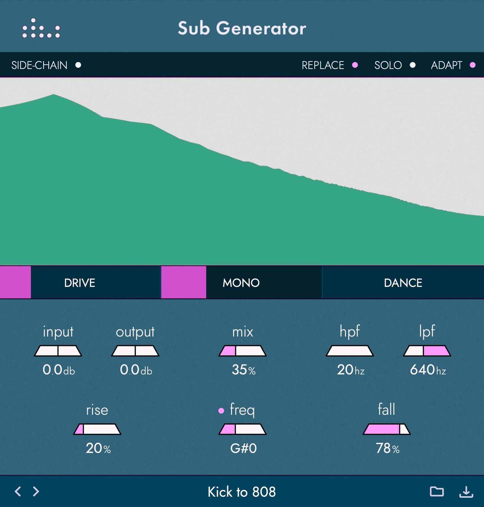 Sub Generator Sub Generator