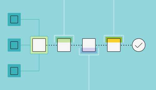 Blog Hero Dev/Stage/Prod