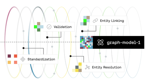 Ensuring Unparalleled Data Quality in Enigma's graph-model-1