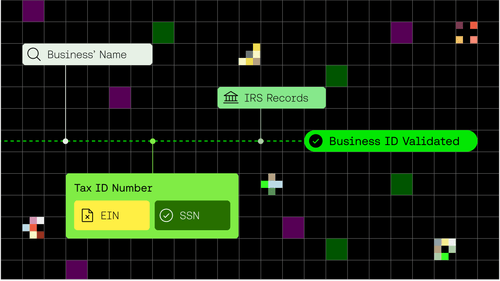 We have you covered no matter who comes knocking—Enigma’s new SSN Verification Product pairs with its existing EIN Verification to provide comprehensive identity verification for small businesses in your ecosystem.