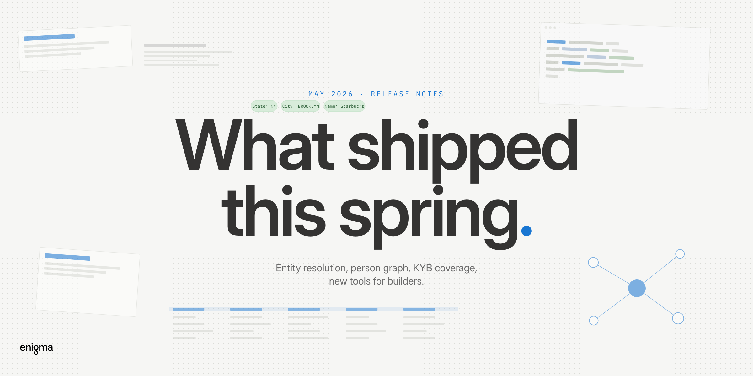 What shipped this spring. Entity resolution, person graph, KYB coverage, new tools for builders.