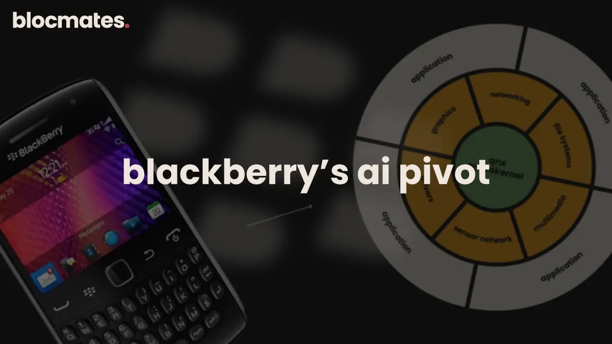 BlackBerry's AI Pivot: The Blacker the Berry, the Sweeter the Juice