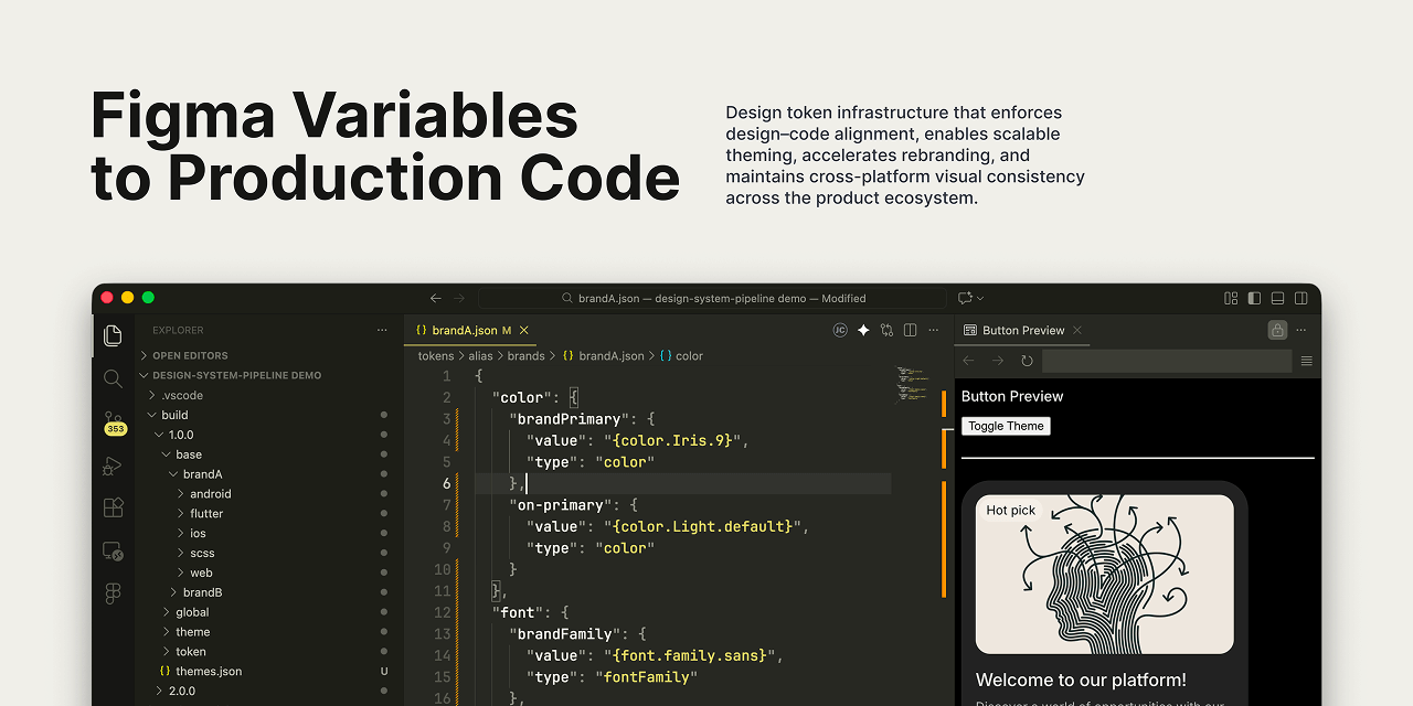 Automated Design Token Pipeline