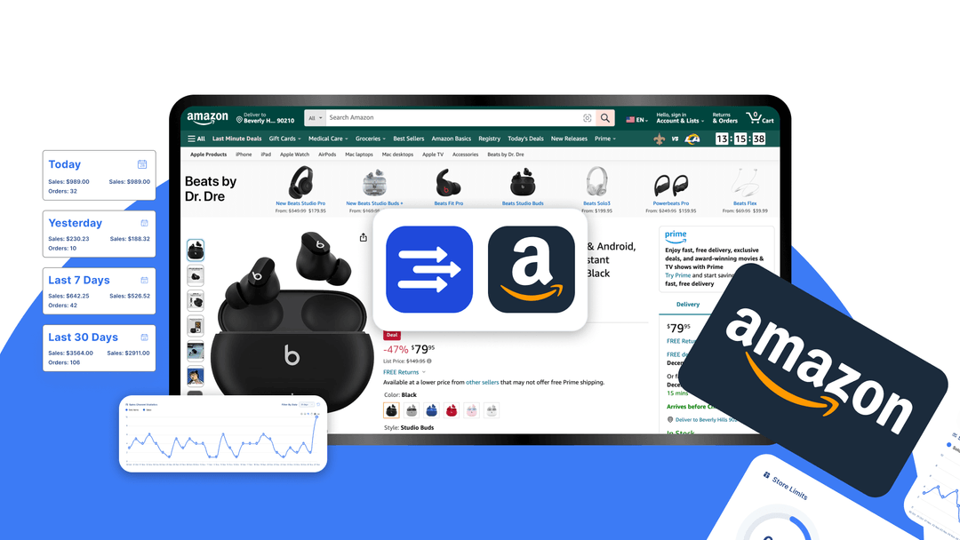 Understanding Product Variants: Ecommerce Basics | EasyChannel