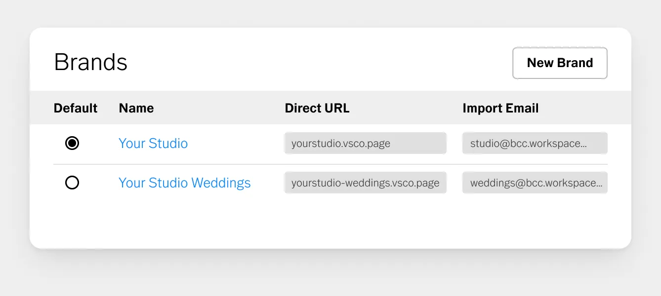 Configurações do perfil de marca no VSCO Workspace