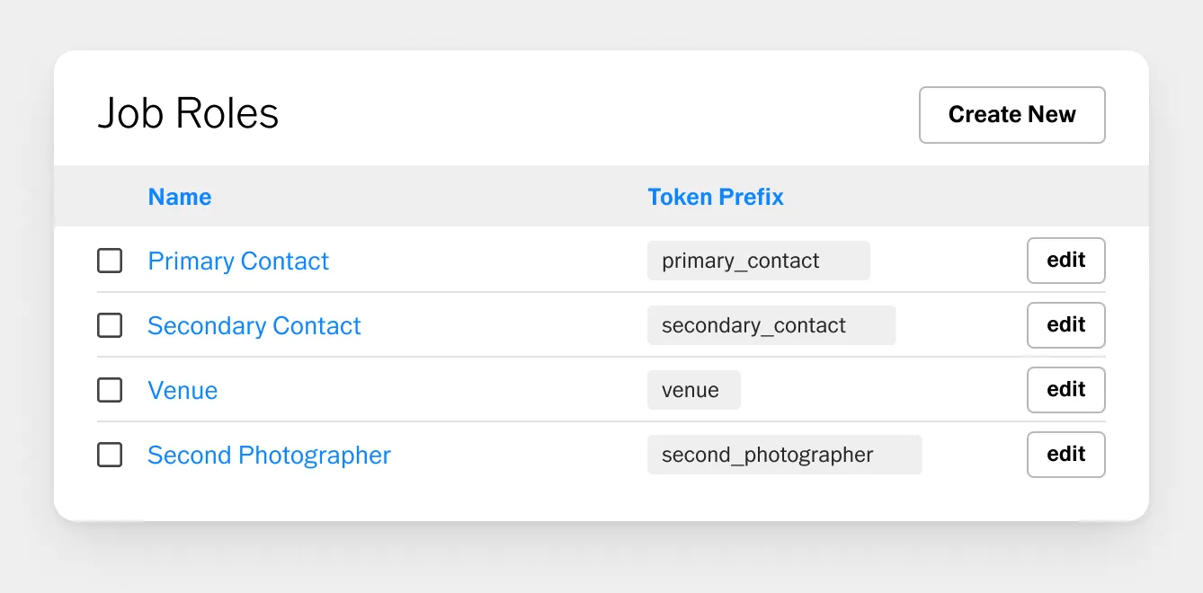 Funções de contato nos trabalhos do VSCO Workspace: contato principal, contato secundário, local e segundo fotógrafo, com tokens para automação