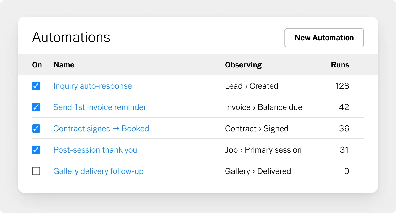 Interface de automações de CRM no VSCO Workspace