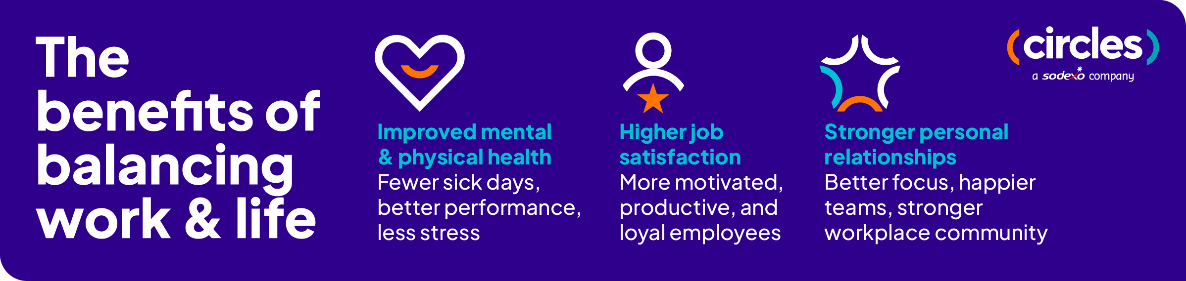 Infographic about the benefits of balancing work and life