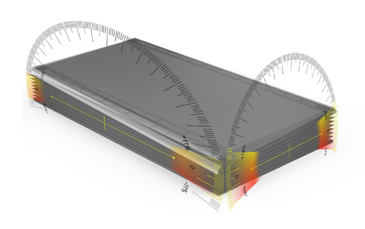 graphic of reax board showing degrees of movement on a protractor