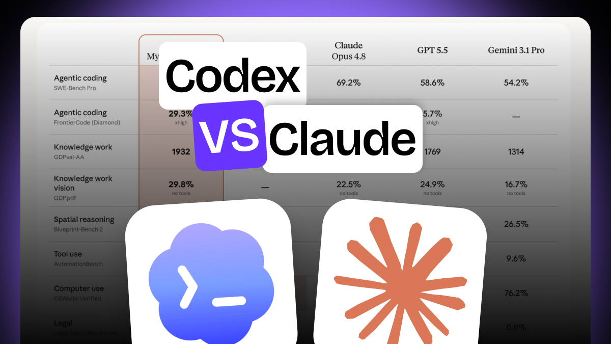 comparatif entre Codex d'OpenAI et Claude Code d'Anthropic, deux agents de code IA dans le terminal