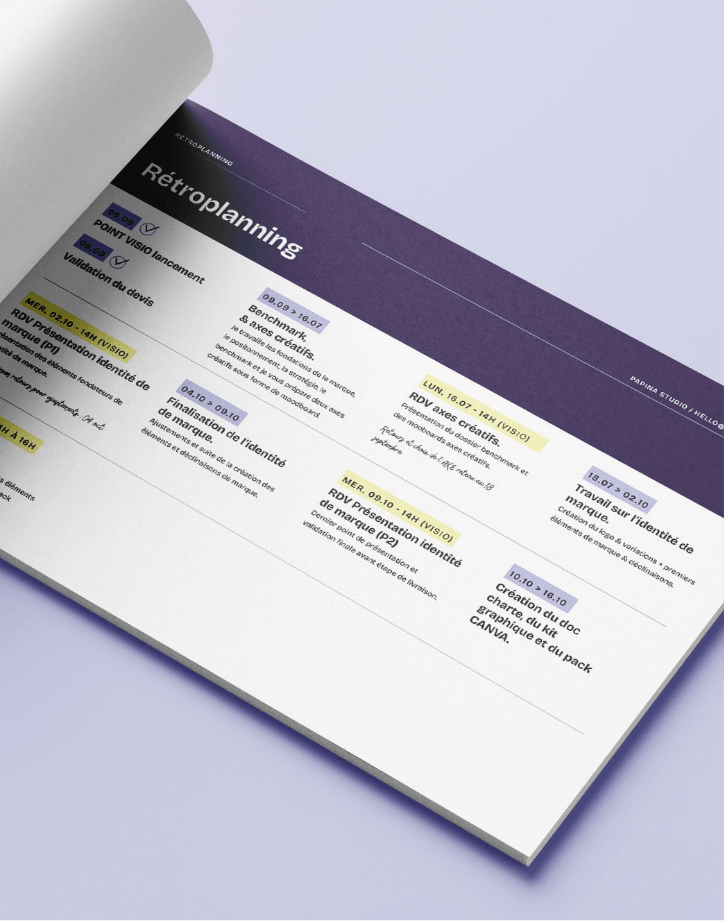 Designer de marque - organisation