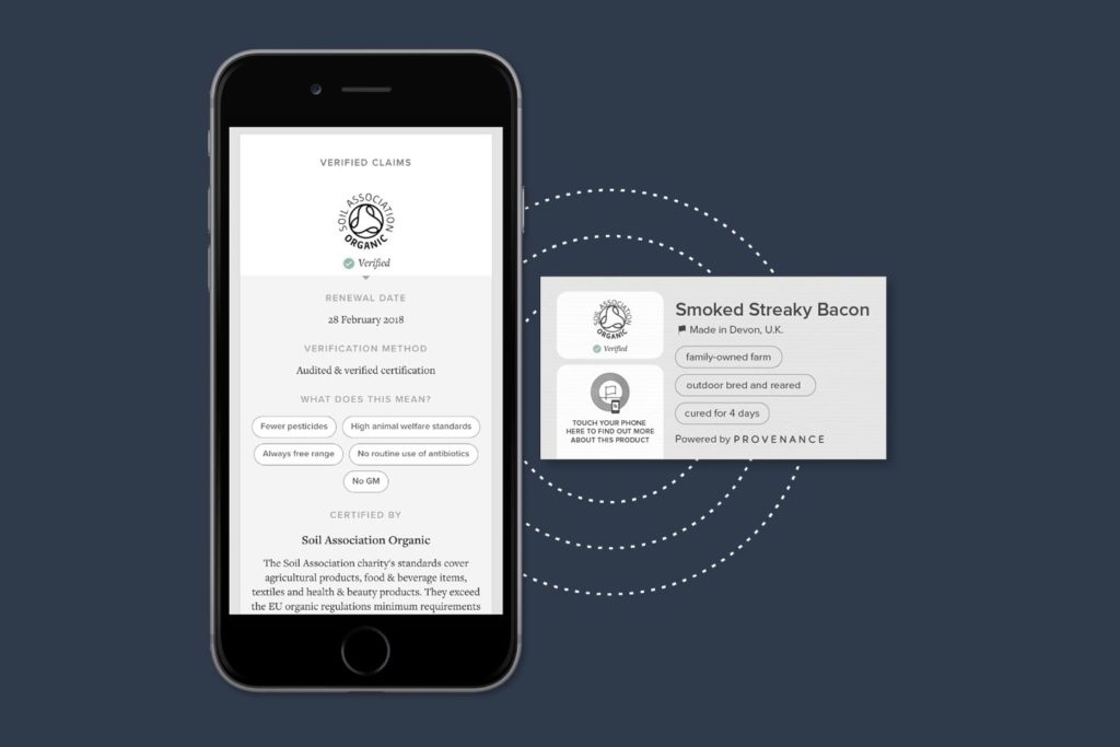 Provenance with the Soil Association