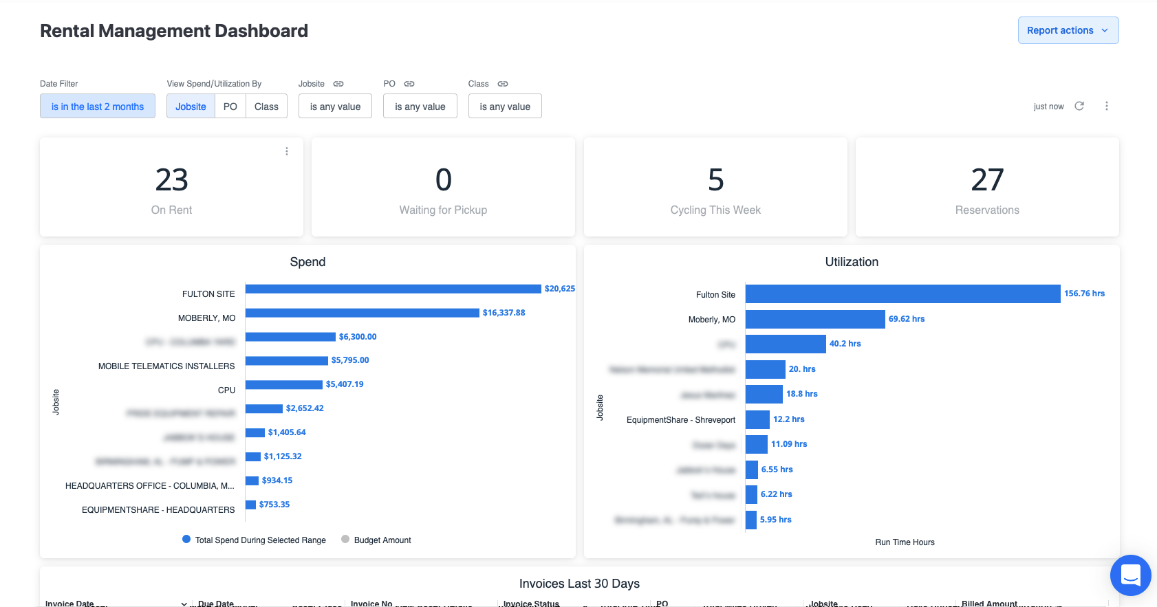 T3 Rental Reports screen shot.