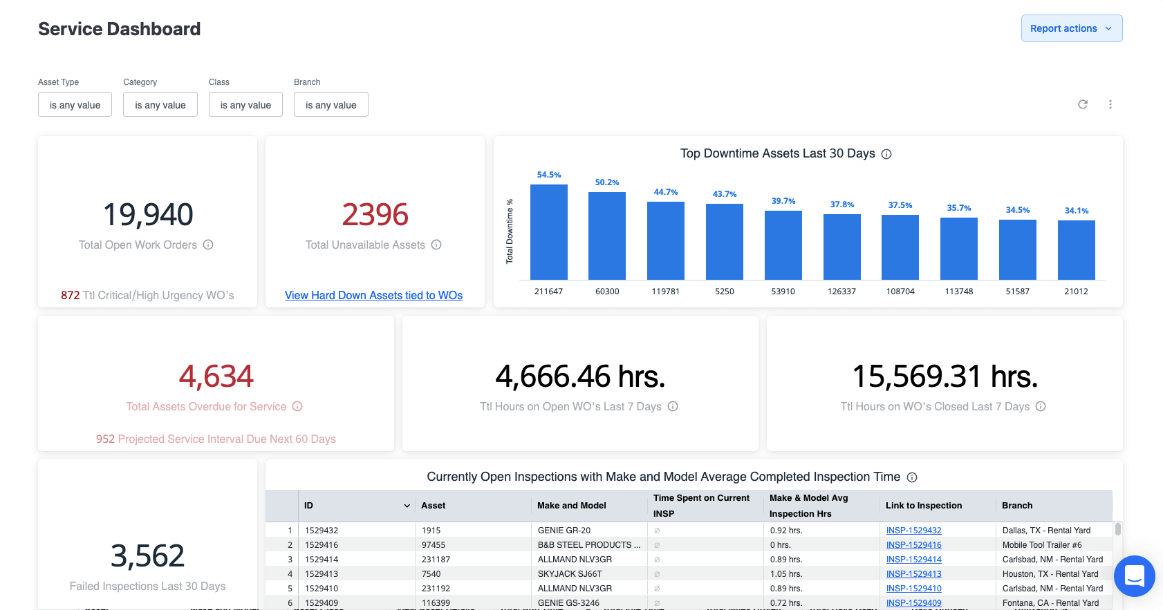 T3 Service Reports Screen shot.