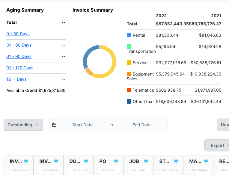 mobile screen shot for mobile fleet billing.