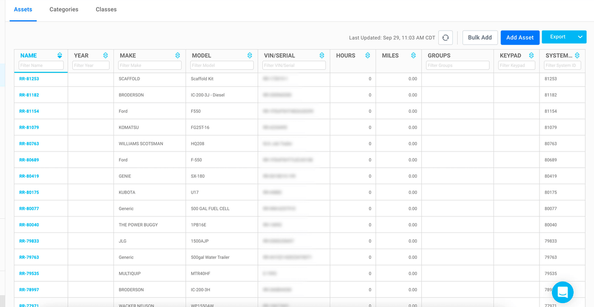 Assets screen in T3 Fleet app.
