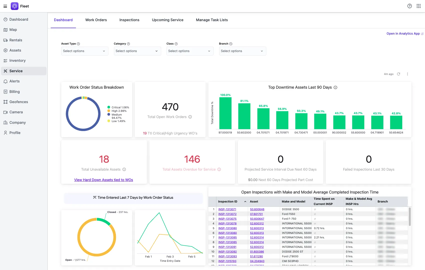 fleet service screen.