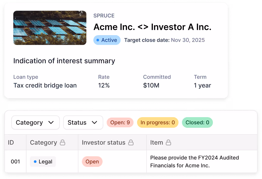 Table listing four projects with bid amounts, bid prices, types, and status: Spruce ($5M/yr for 10 years, $0.870, PTC, term sheet negotiating), Mountain Hakea ($14M/yr for 1 year, $0.880, PTC, term sheet negotiating), Red Osier ($16.7M, $0.910, ITC, term sheet signed), Red Ironbark ($11.75M, $0.900, ITC, accepted).