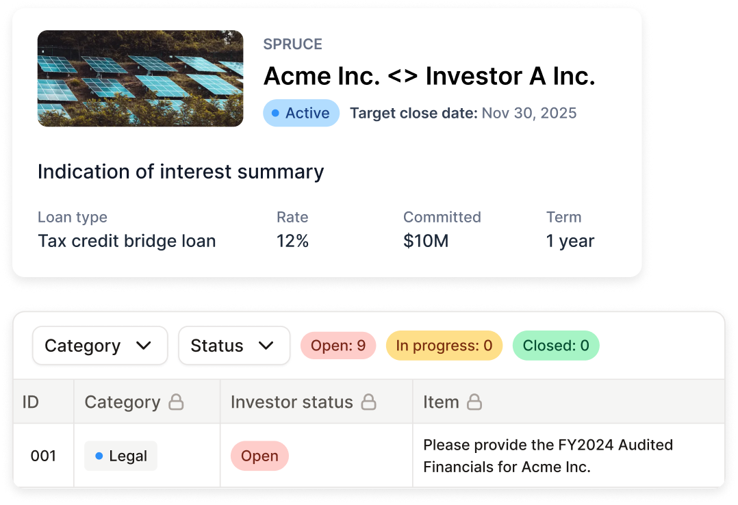 Table listing four projects with bid amounts, bid prices, types, and status: Spruce ($5M/yr for 10 years, $0.870, PTC, term sheet negotiating), Mountain Hakea ($14M/yr for 1 year, $0.880, PTC, term sheet negotiating), Red Osier ($16.7M, $0.910, ITC, term sheet signed), Red Ironbark ($11.75M, $0.900, ITC, accepted).
