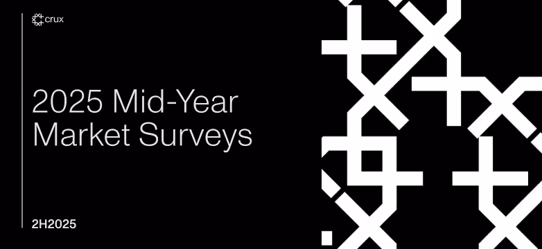 Crux launches 2025 mid-year market surveys for tax credit transfers and tax equity