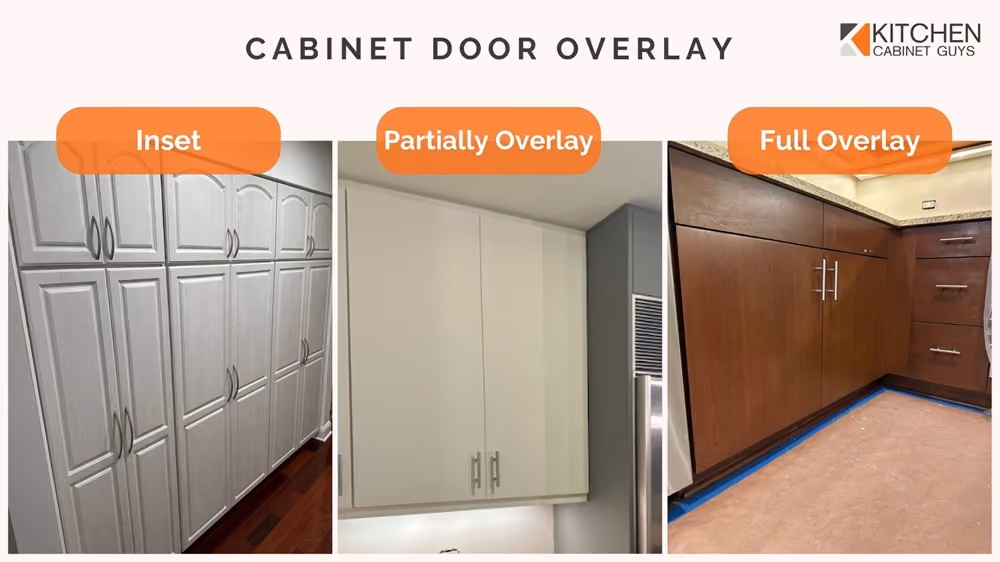 Cabinet Door Overlay