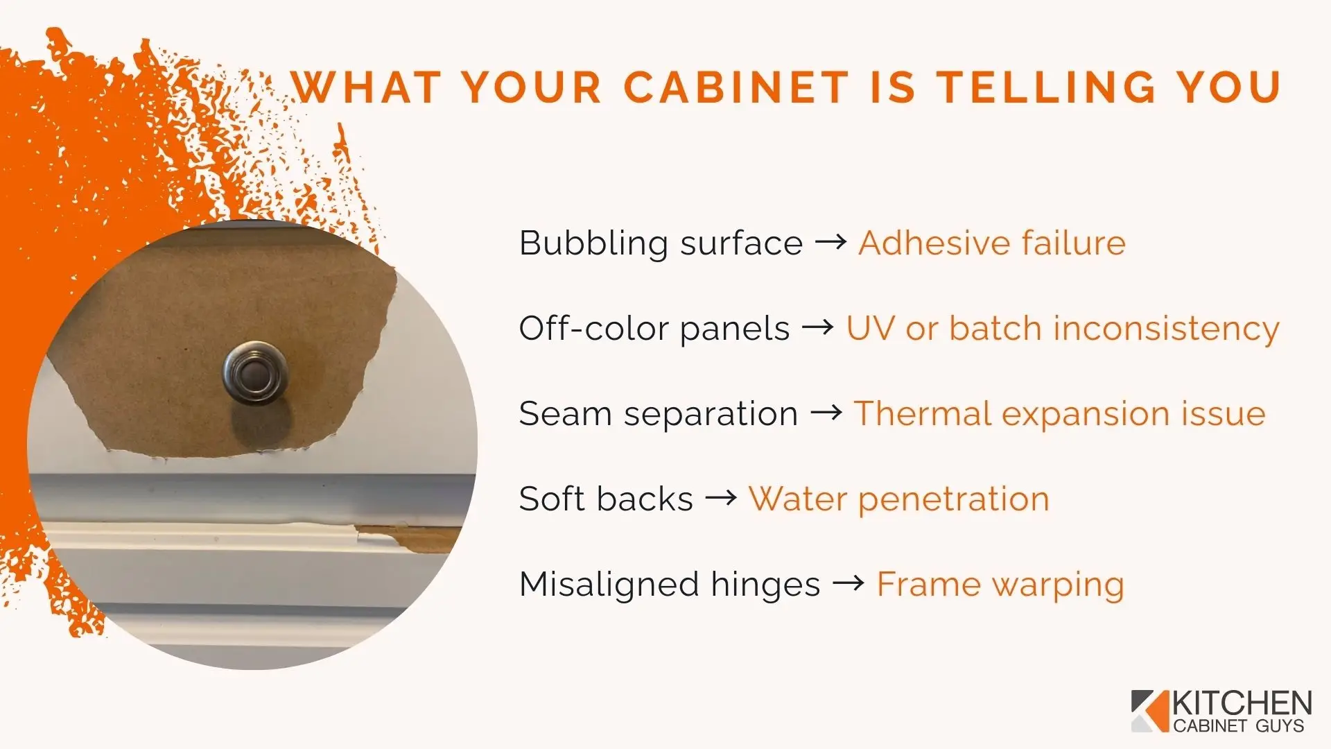 What Your Cabinet Is Telling You