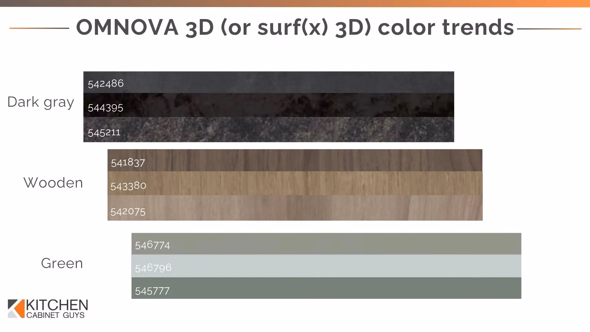 OMNOVA 3D (or surf(x) 3D) color trends