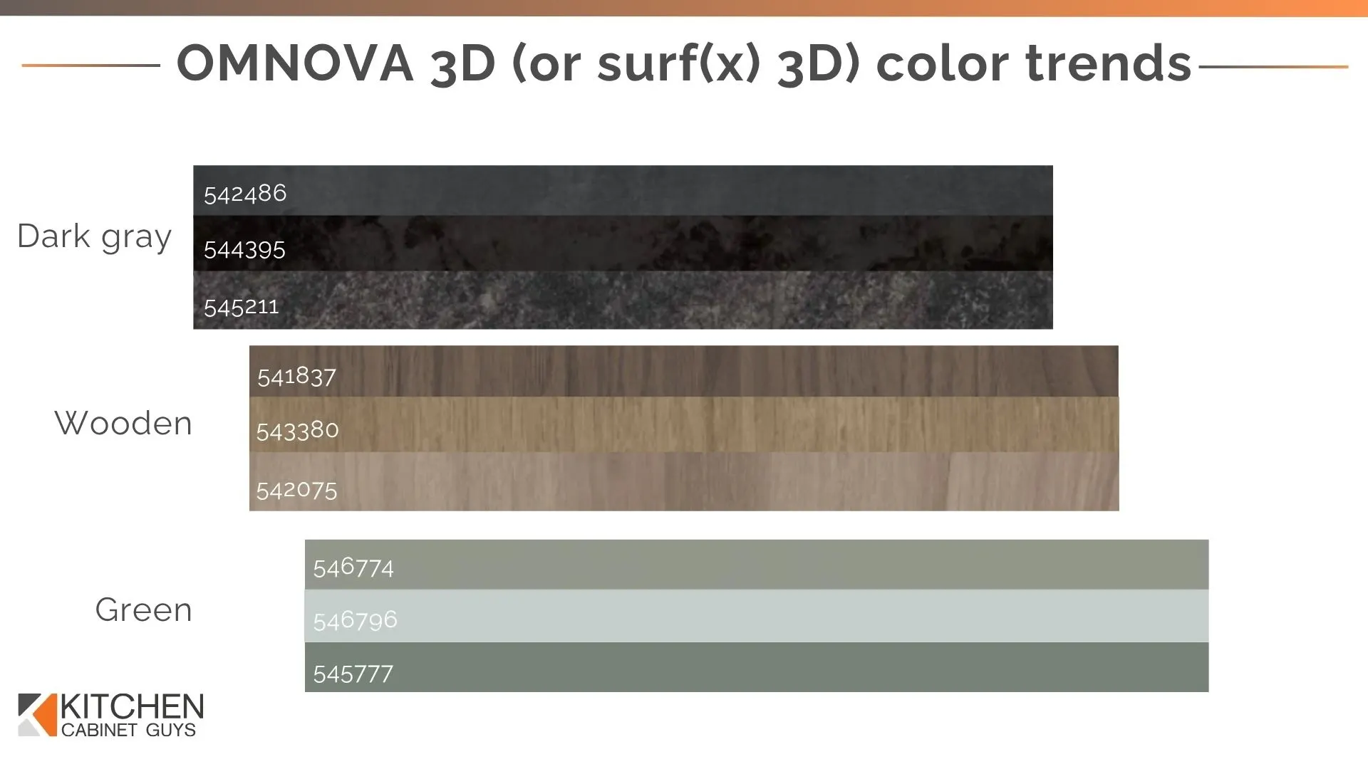 OMNOVA 3D (or surf(x) 3D) color trends