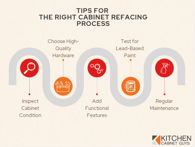 Tips for the right cabinet refacing process