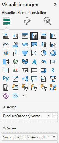 Power BI visualization panel with a selection of different chart and visual types. The fields ProductCategoryName for the X-axis and SalesAmount for the Y-axis are assigned below the visual area.