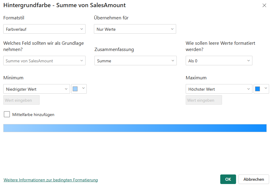 Power BI dialog for conditional background formatting with a color gradient from low to high values to visualize sales strength.