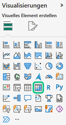 Visualization selection in Power BI - the matrix visual is highlighted in the visualization panel.