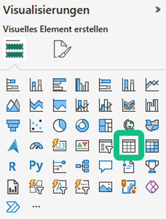 Visualisierungsbereich in Power BI mit verschiedenen Diagrammtypen, wobei die Tabellenvisualisierung hervorgehoben ist.