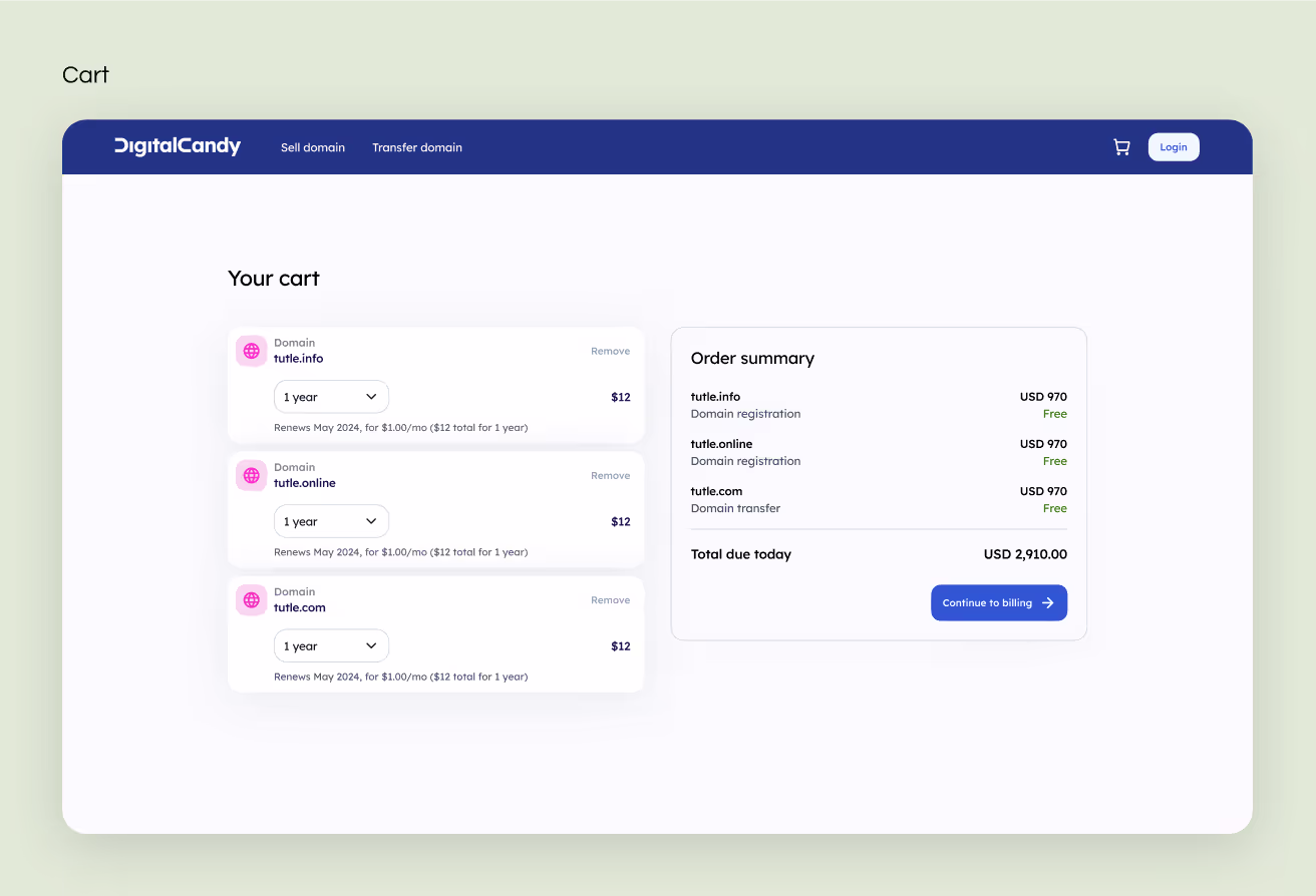 Digital Candy app dashboard view.