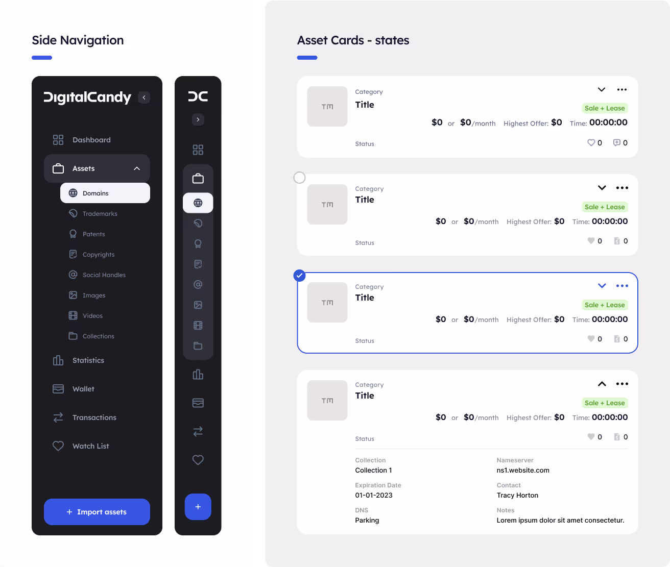 Breakdown of Digital Candy dashboard widgets.