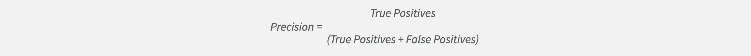 Precision =True Positives(True Positives + False Positives)