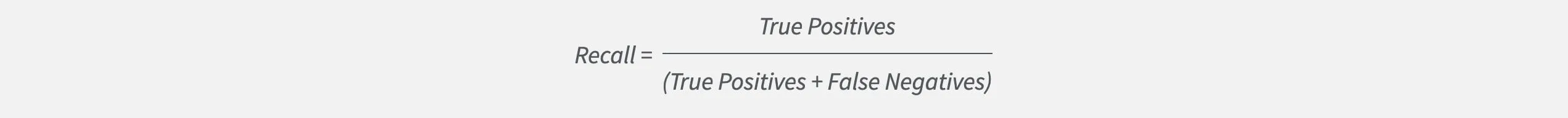 Recall =True Positives(True Positives + False Negatives)