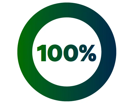 2023 State of Threat Detection in Netherlands