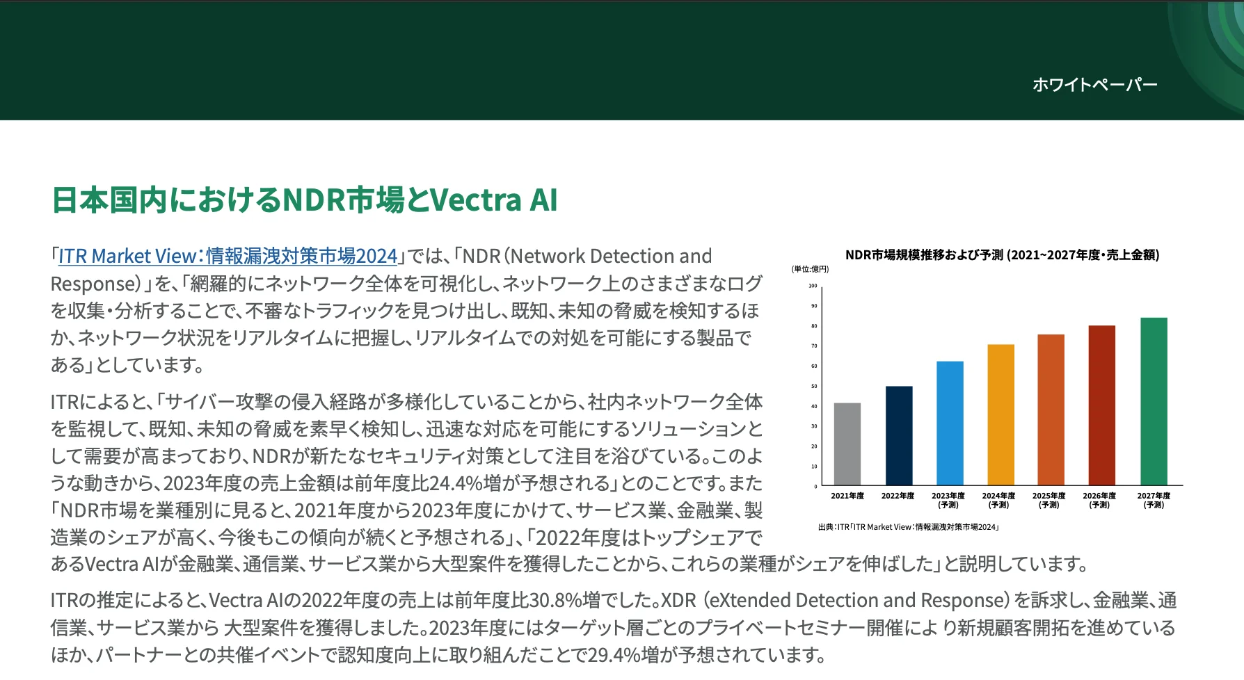 Vectra AIとNDR市場の2024最新情報