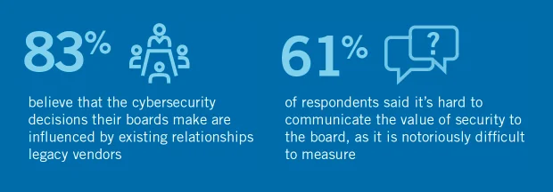 Informe de investigación de los responsables de seguridad-6