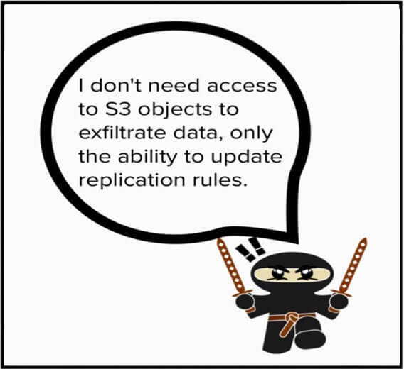 Attaquants utilisant le service de réplication dans AWS