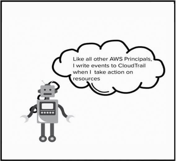 Le service de réplication S3 écrit des événements sur CloudTrail