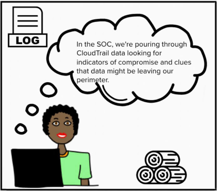 SOC et réplication AWS S3