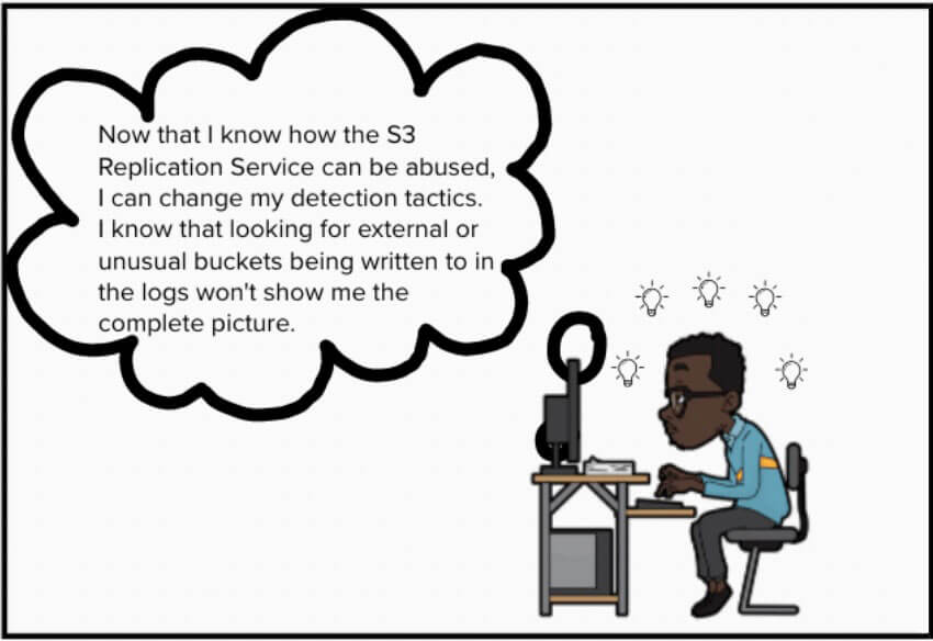 SOC et réplication AWS S3